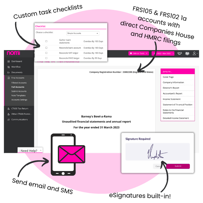Nomi Final Accounts key features: custom checklists, FRS105 1021a filing direct with Companies House and HMRC, email and SMS sending and eSignatures built in.