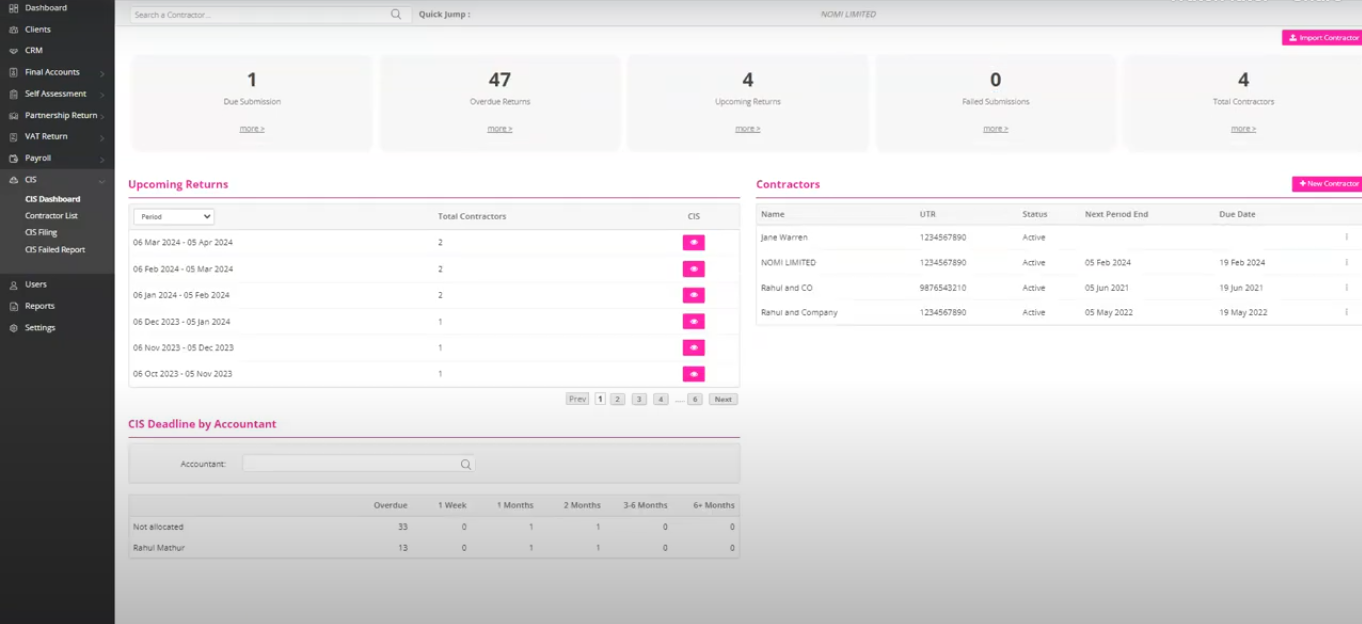 CIS Software Dashboard